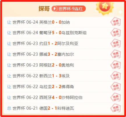 推荐 土耳其VS美国：周四060世界杯赛事预测指南